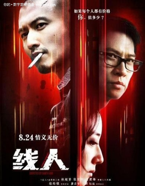 制作英国身份证
